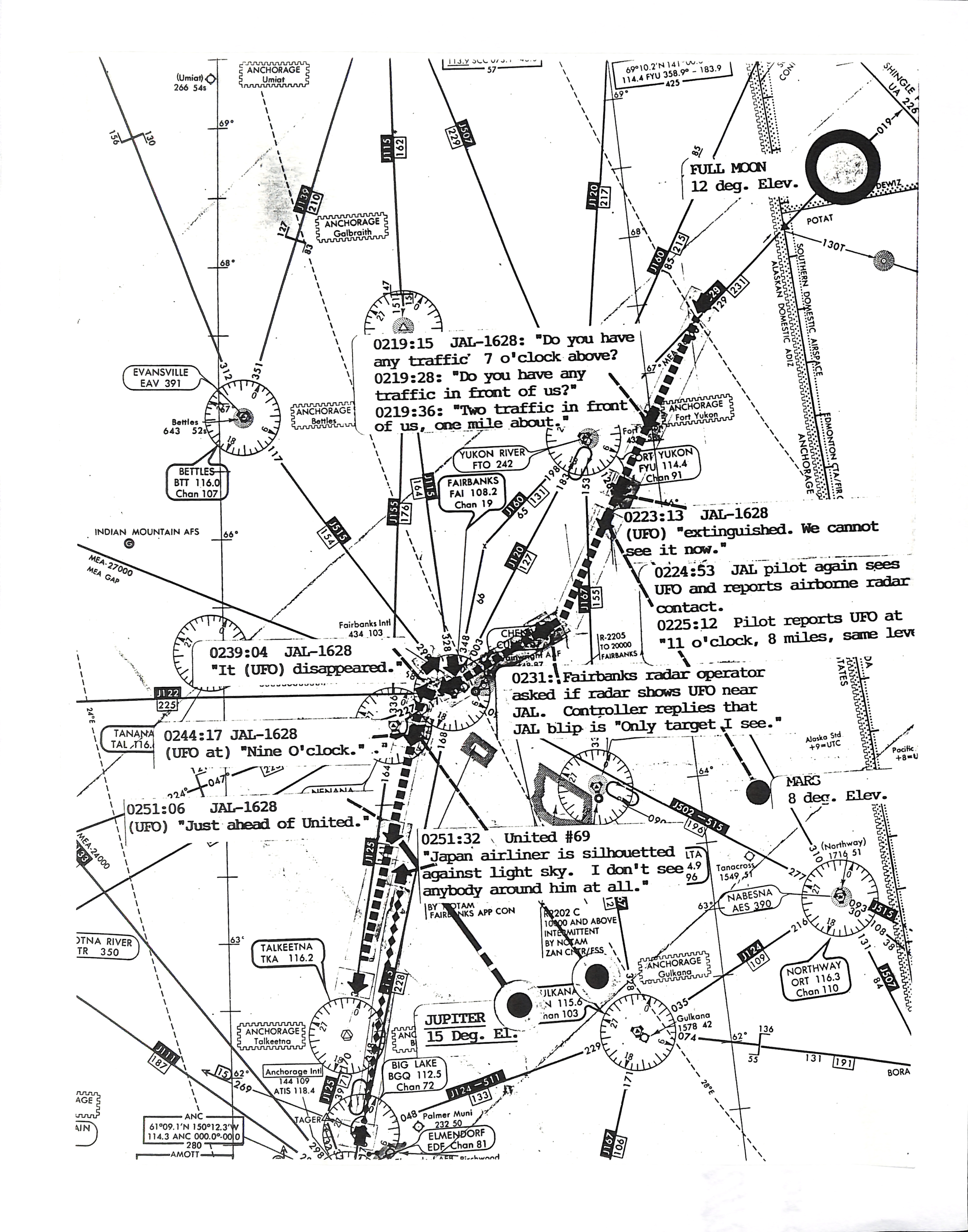 JAL 1628 flight path plot